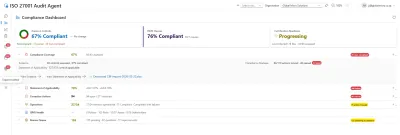 Compliance Dashboard — 67% Annex A compliant, expanded compliance coverage detail, certification readiness progressing